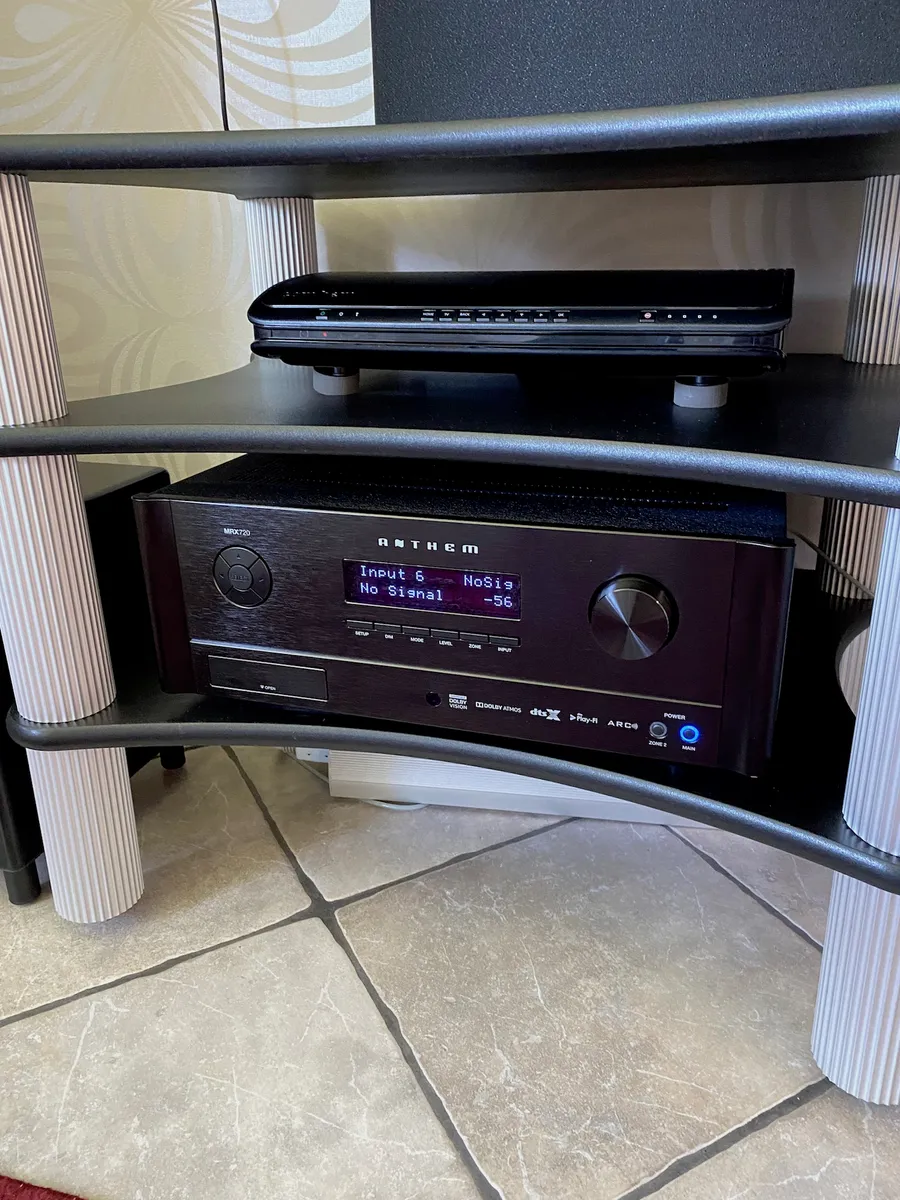 Anthem MRX 720